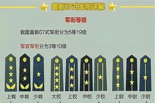 保罗谈未来：想当球队老板 不想执教因为我不愿每天飞来飞去